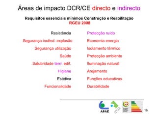 Áreas de impacto DCR/CE directo e indirecto
  Requisitos essenciais mínimos Construção e Reabilitação
                         RGEU 2008

                 Resistência     Protecção ruído
 Segurança incênd. explosão      Economia energia
       Segurança utilização      Isolamento térmico
                      Saúde      Protecção ambiente
      Salubridade terrr. edif.   Iluminação natural
                     Higiene     Arejamento
                     Estética    Funções educativas
             Funcionalidade      Durabilidade




                                                            16
 