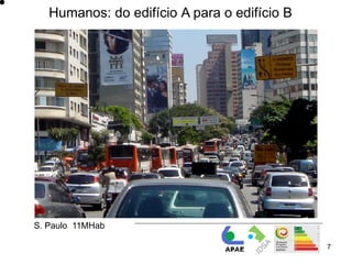 Humanos: do edifício A para o edifício B




S. Paulo 11MHab

                                              7
 