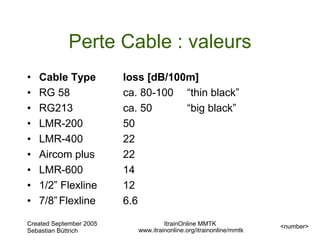 Perte Cable : valeurs
•   Cable Type           loss [dB/100m]
•   RG 58                ca. 80-100 “thin black”
•   RG213                ca. 50      “big black”
•   LMR-200              50
•   LMR-400              22
•   Aircom plus          22
•   LMR-600              14
•   1/2” Flexline        12
•   7/8” Flexline        6.6

Created September 2005               ItrainOnline MMTK               <number>
Sebastian Büttrich          www.itrainonline.org/itrainonline/mmtk
 