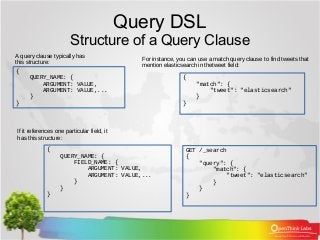 Query DSL
Structure of a Query Clause
{
QUERY_NAME: {
ARGUMENT: VALUE,
ARGUMENT: VALUE,...
}
}
A query clause typically ha...