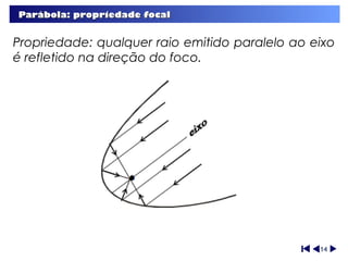 Parábola: propriedade focal


Propriedade: qualquer raio emitido paralelo ao eixo
é refletido na direção do foco.




                                                14
 