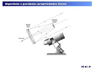 Hipérbole e parábola: propriedades focais




                                            18
 