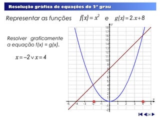 Resolução gráfica de equações do 2º grau

Representar as funções     f(x) = x   2
                                          e   g(x) = 2.x + 8


Resolver graficamente
a equação f(x) = g(x).

   x = −2 ∨ x = 4




                                                               24
 