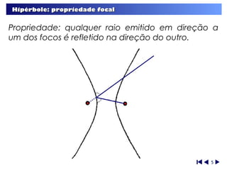 Hipérbole: propriedade focal


Propriedade: qualquer raio emitido em direção a
um dos focos é refletido na direção do outro.




                                             5
 