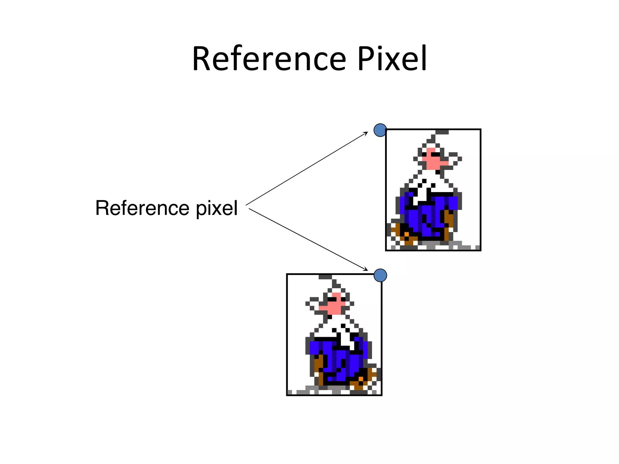 Reference Pixel Reference pixel 
