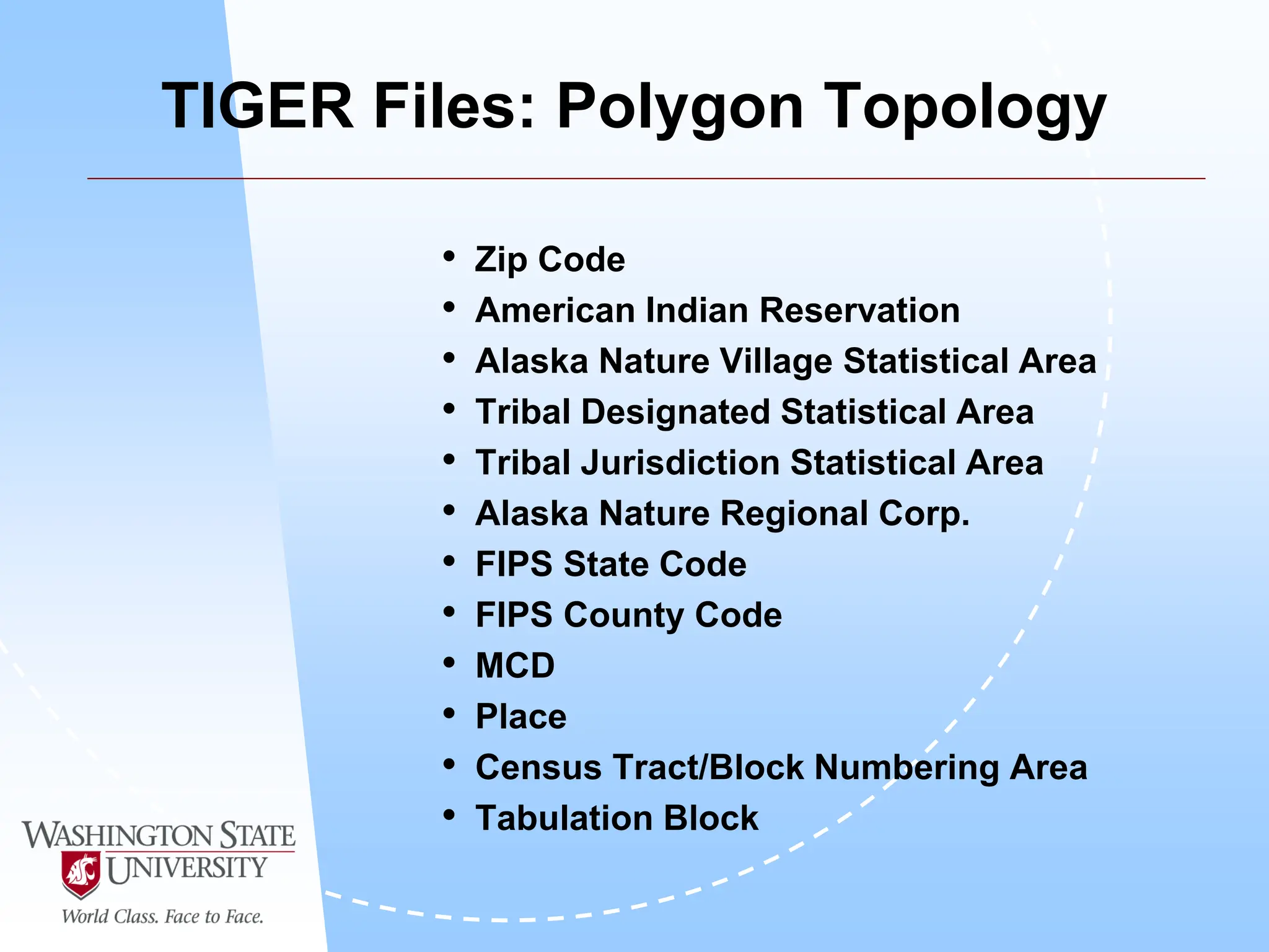 TIGER Files: Polygon Topology
• Zip Code
• American Indian Reservation
• Alaska Nature Village Statistical Area
• Tribal Designated Statistical Area
• Tribal Jurisdiction Statistical Area
• Alaska Nature Regional Corp.
• FIPS State Code
• FIPS County Code
• MCD
• Place
• Census Tract/Block Numbering Area
• Tabulation Block
 