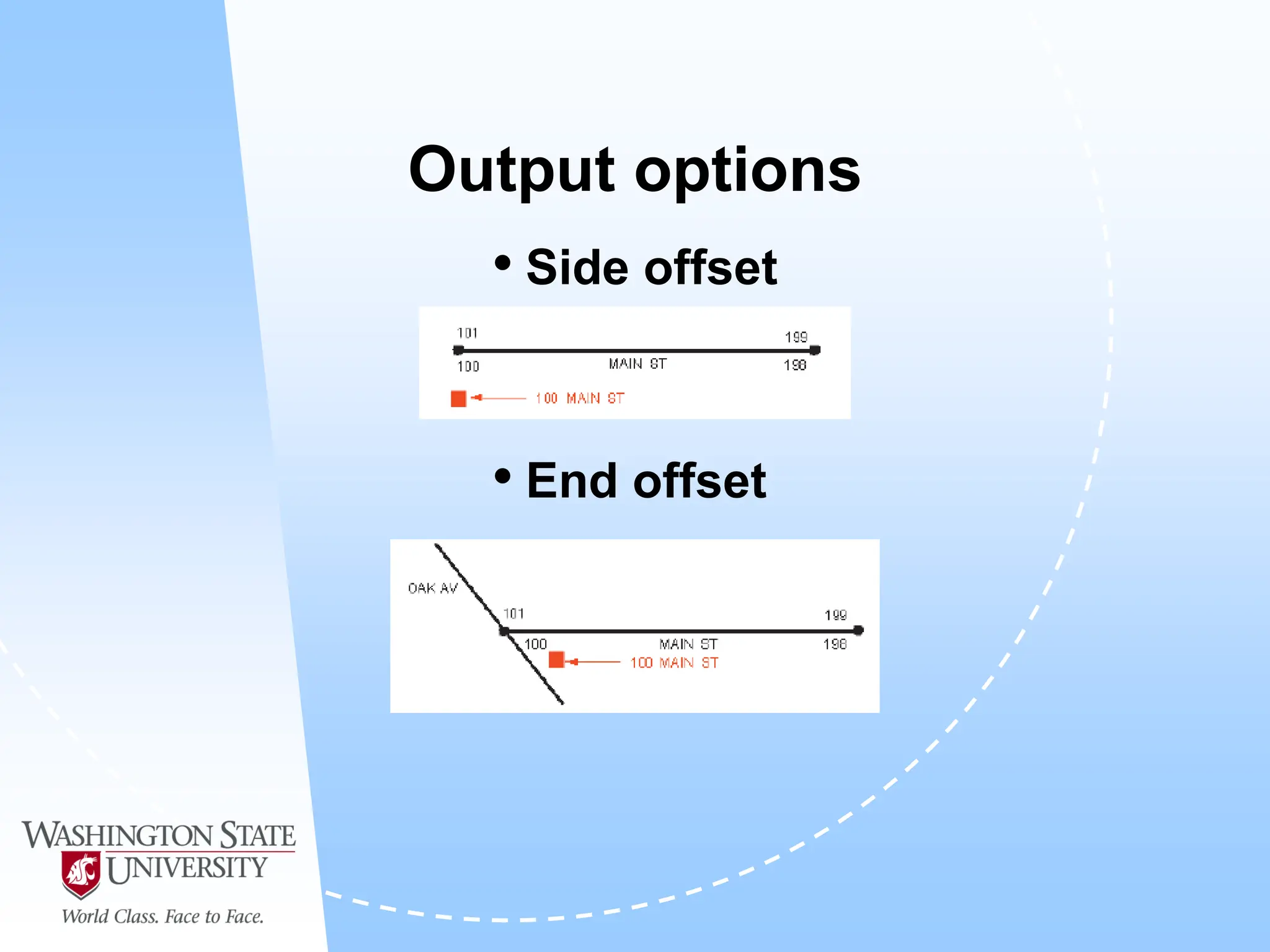 Output options
• Side offset
• End offset
 