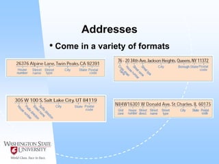 A presentation on Geocoding - Complete Guide | PPT
