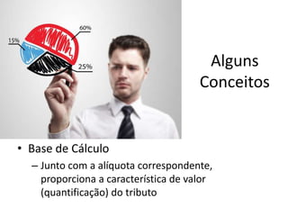 Alguns
                                      Conceitos


• Base de Cálculo
  – Junto com a alíquota correspondente,
    proporciona a característica de valor
    (quantificação) do tributo
 