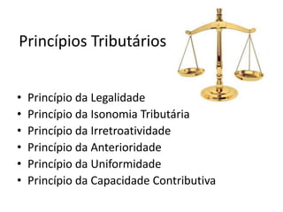 Princípios Tributários


•   Princípio da Legalidade
•   Princípio da Isonomia Tributária
•   Princípio da Irretroatividade
•   Princípio da Anterioridade
•   Princípio da Uniformidade
•   Princípio da Capacidade Contributiva
 