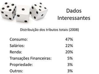 Dados
                             Interessantes
     Distribuição dos tributos totais (2008)

Consumo:                           47%
Salários:                          22%
Renda:                             20%
Transações Financeiras:             5%
Propriedade:                        3%
Outros:                             3%
 