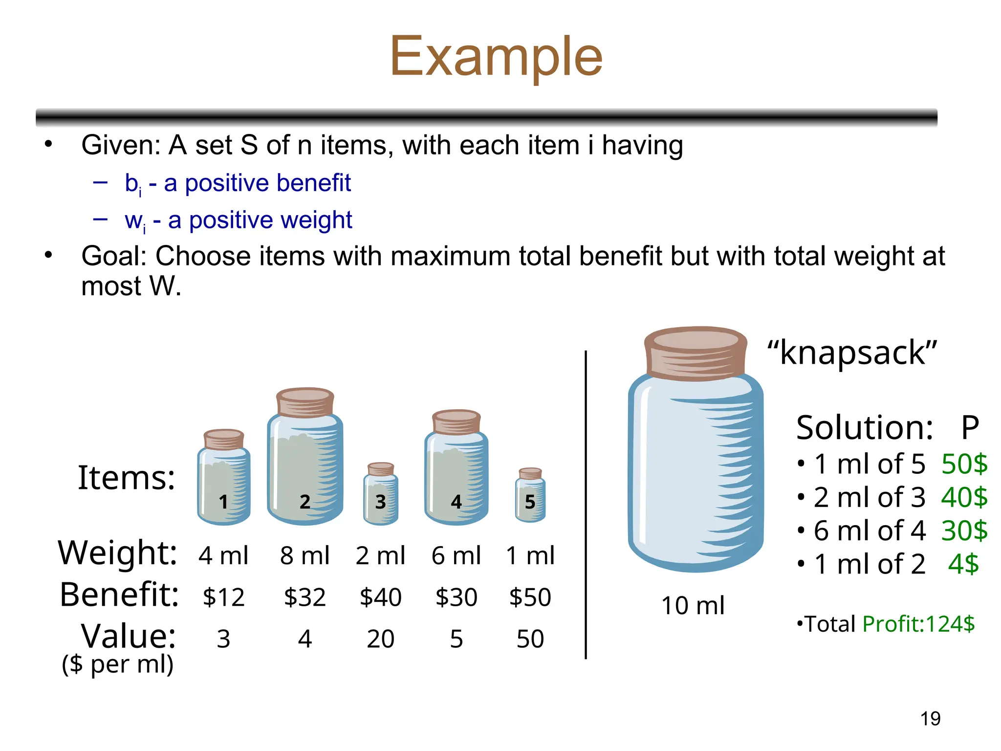 19
Example
• Given: A set S of n items, with each item i having
– bi - a positive benefit
– wi - a positive weight
• Goal: Choose items with maximum total benefit but with total weight at
most W.
Weight:
Benefit:
1 2 3 4 5
4 ml 8 ml 2 ml 6 ml 1 ml
$12 $32 $40 $30 $50
Items:
Value: 3
($ per ml)
4 20 5 50
10 ml
Solution: P
• 1 ml of 5 50$
• 2 ml of 3 40$
• 6 ml of 4 30$
• 1 ml of 2 4$
•Total Profit:124$
“knapsack”
 