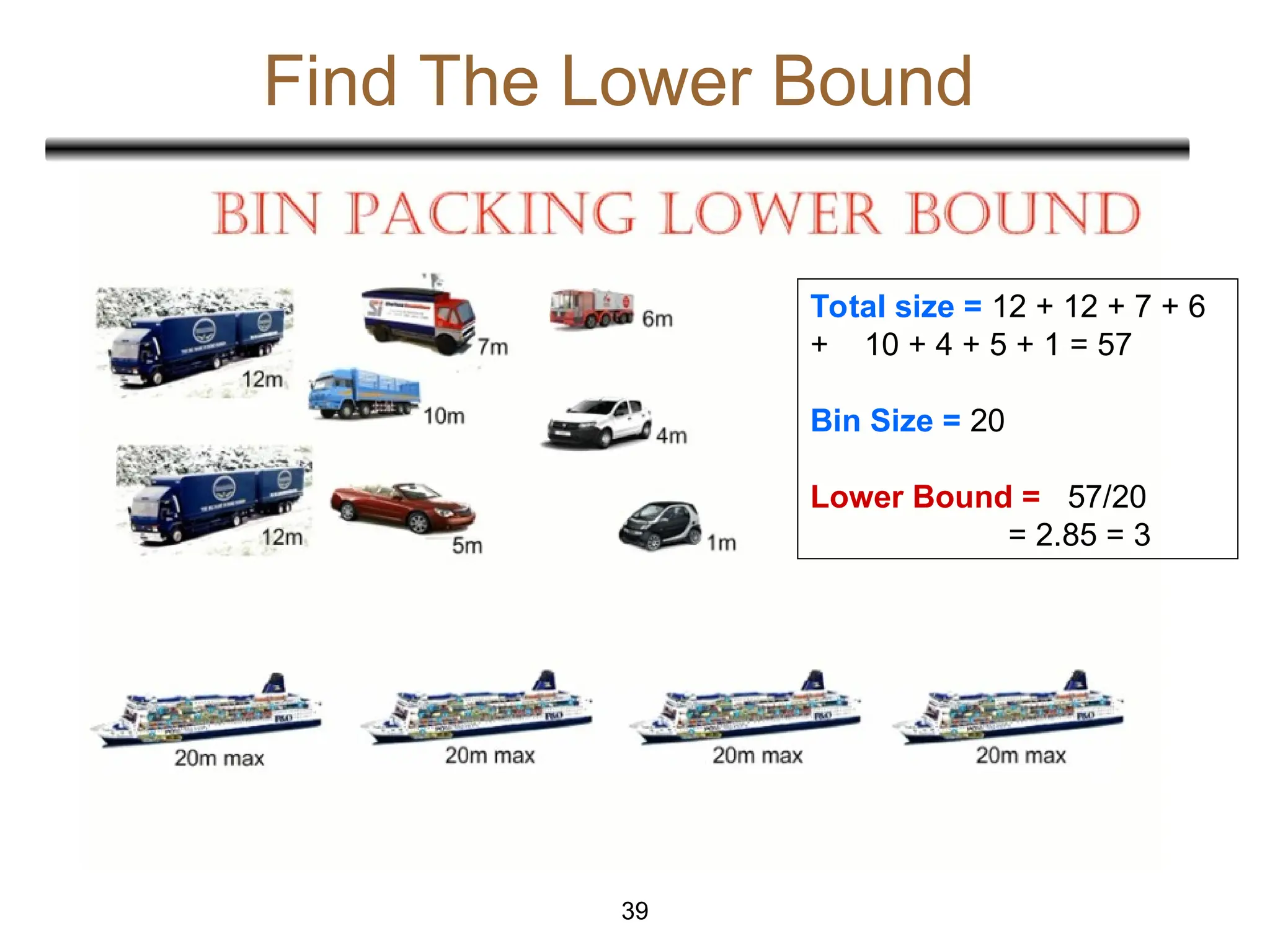 Find The Lower Bound
39
Total size = 12 + 12 + 7 + 6
+ 10 + 4 + 5 + 1 = 57
Bin Size = 20
Lower Bound = 57/20
= 2.85 = 3
 
