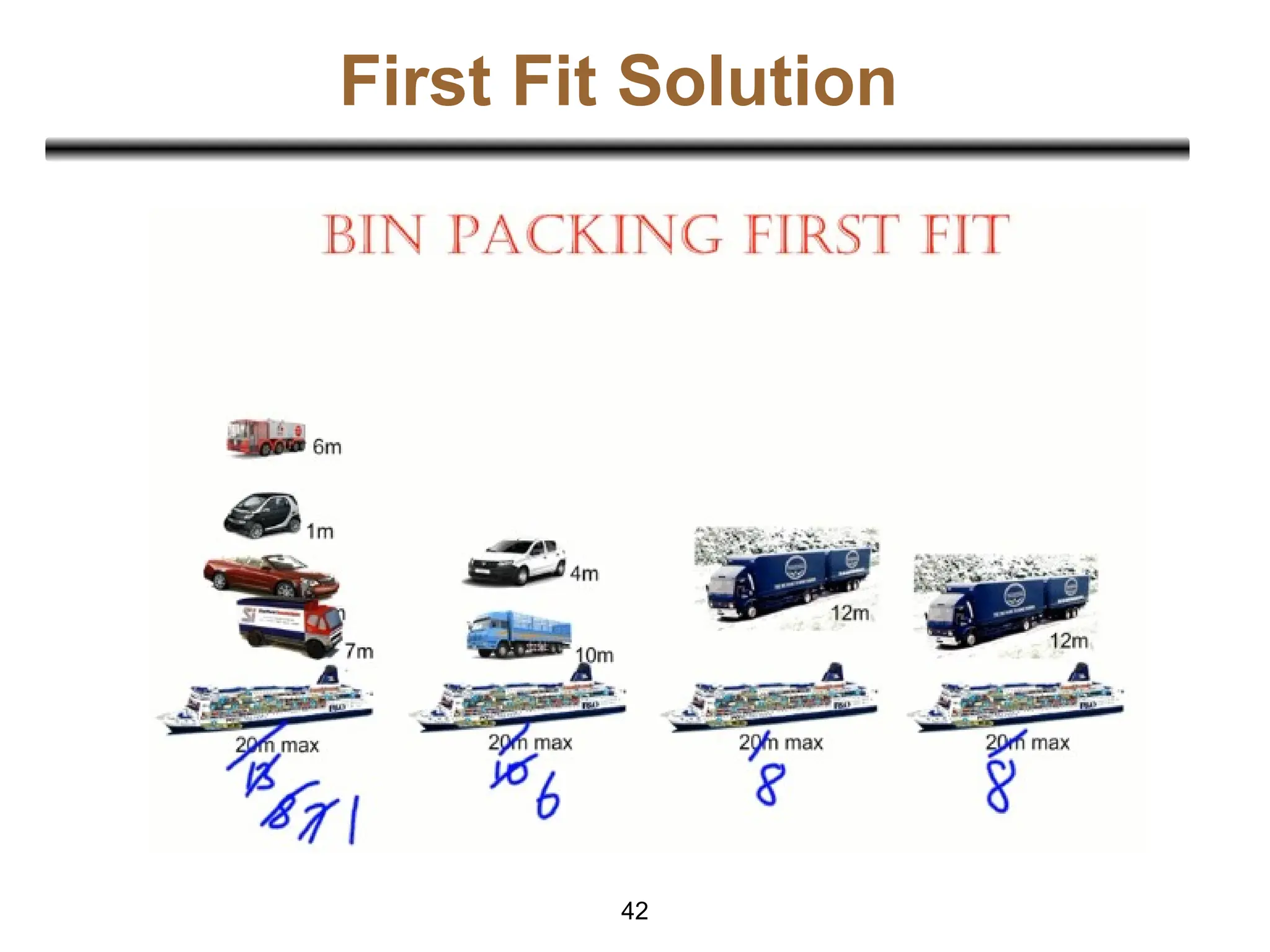 First Fit Solution
42
 