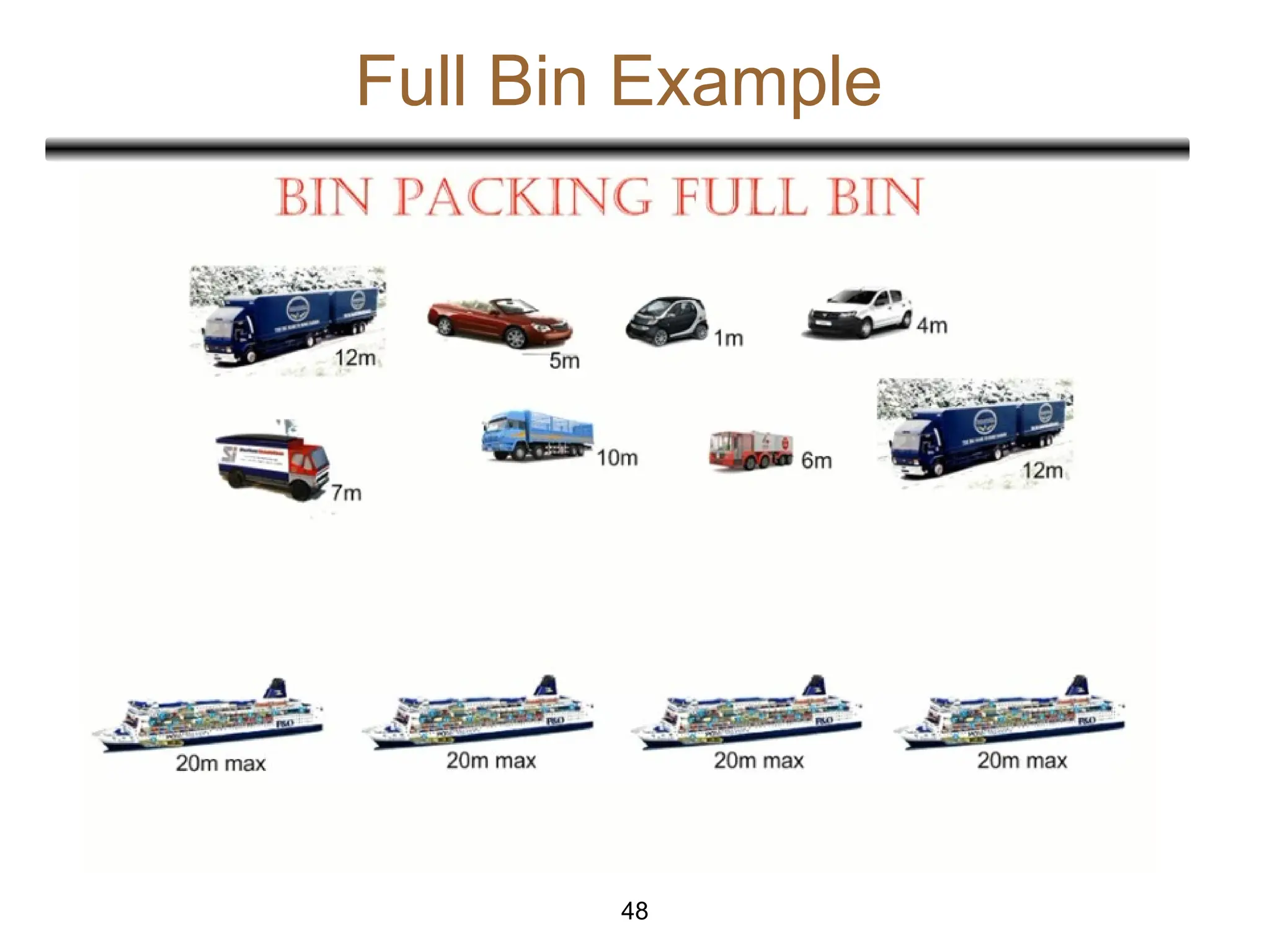 Full Bin Example
48
 