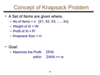 14
Concept of Knapsack Problem
• A Set of Items are given where,
– No of Items = n [X1, X2, X3, ….. Xn]
– Weight of Xi = Wi
– Profit of Xi = Pi
– Knapsack Size = m
• Goal:
– Maximize the Profit ΣPiXi
within ΣWiXi <= m
 