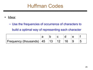 25
Huffman Codes
• Idea:
– Use the frequencies of occurrence of characters to
build a optimal way of representing each character
a b c d e f
Frequency (thousands) 45 13 12 16 9 5
 