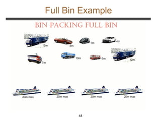 Full Bin Example
48
 