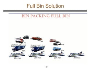 Full Bin Solution
49
 