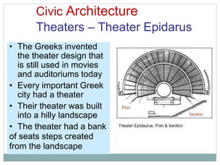 Civic Architecture
Theaters – Theater Epidarus
• The Greeks invented
the theater design that
is still used in movies
and auditoriums today
• Every important Greek
city had a theater
• Their theater was built
into a hilly landscape
• The theater had a bank
of seats steps created
from the landscape
 