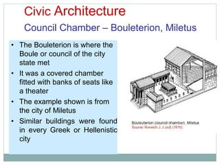 Civic Architecture
Council Chamber – Bouleterion, Miletus
• The Bouleterion is where the
Boule or council of the city
state met
• It was a covered chamber
fitted with banks of seats like
a theater
• The example shown is from
the city of Miletus
• Similar buildings were found
in every Greek or Hellenistic
city
 