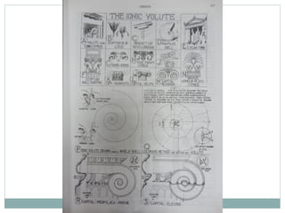 05 greek architectue 1 2