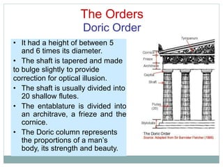 The Orders
Doric Order
• It had a height of between 5
and 6 times its diameter.
• The shaft is tapered and made
to bulge slightly to provide
correction for optical illusion.
• The shaft is usually divided into
20 shallow flutes.
• The entablature is divided into
an architrave, a frieze and the
cornice.
• The Doric column represents
the proportions of a man’s
body, its strength and beauty.
 
