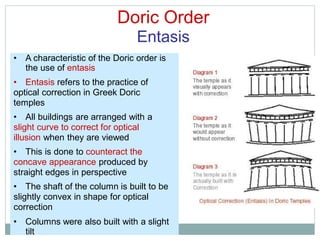 Doric Order
Entasis
• A characteristic of the Doric order is
the use of entasis
• Entasis refers to the practice of
optical correction in Greek Doric
temples
• All buildings are arranged with a
slight curve to correct for optical
illusion when they are viewed
• This is done to counteract the
concave appearance produced by
straight edges in perspective
• The shaft of the column is built to be
slightly convex in shape for optical
correction
• Columns were also built with a slight
tilt
 
