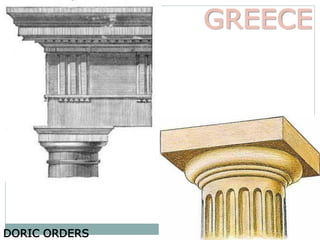 DORIC ORDERS
GREECE
 