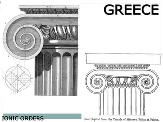 IONIC ORDERS
GREECE
 
