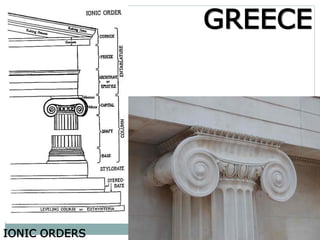 IONIC ORDERS
GREECE
 