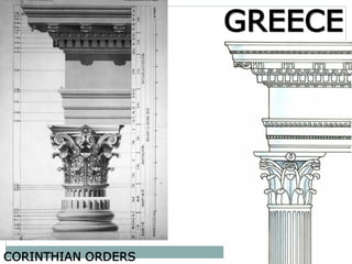 CORINTHIAN ORDERS
GREECE
 