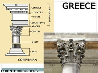 CORINTHIAN ORDERS
GREECE
 
