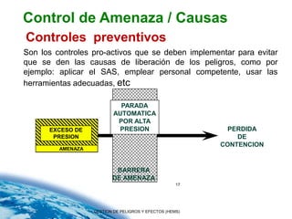 Control de Amenaza / Causas
Controles preventivos
Son los controles pro-activos que se deben implementar para evitar
que se den las causas de liberación de los peligros, como por
ejemplo: aplicar el SAS, emplear personal competente, usar las
herramientas adecuadas, etc

                             PARADA
                           AUTOMATICA
                            POR ALTA
      EXCESO DE             PRESION                         PERDIDA
       PRESION                                                DE
                                                          CONTENCION
         AMENAZA



                           BARRERA
                          DE AMENAZA
                                                     17




                   GESTION DE PELIGROS Y EFECTOS (HEMS)
 