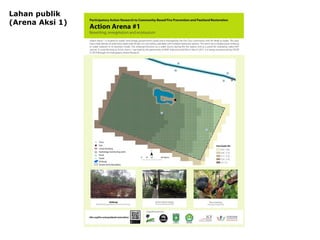 Grand Design dan Riset Aksi untuk Pencegahan Kebakaran