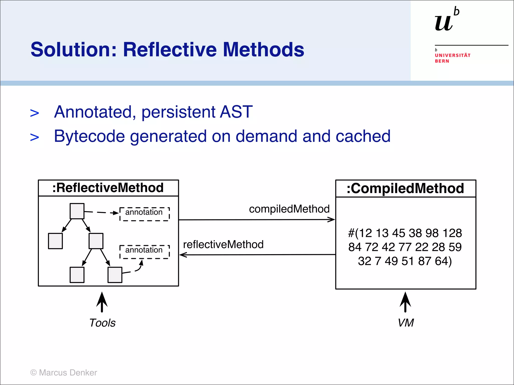 Solution: Reﬂective Methods


> Annotated, persistent AST
> Bytecode generated on demand and cached


    :ReﬂectiveMethod                                           :CompiledMethod
                     annotation               compiledMethod

                                                               #(12 13 45 38 98 128
                     annotation
                                  reﬂectiveMethod              84 72 42 77 22 28 59
                                                                 32 7 49 51 87 64)




             Tools                                                     VM



© Marcus Denker
 