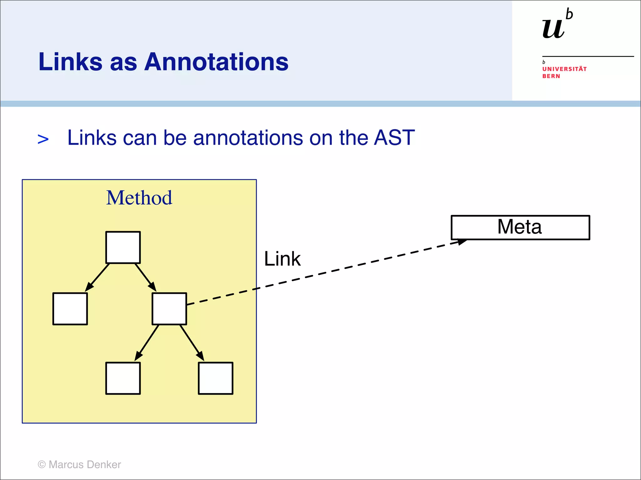 Links as Annotations

>    Links can be annotations on the AST

            Method
                                           Meta
                        Link




© Marcus Denker
 