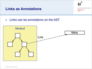 Links as Annotations

>    Links can be annotations on the AST

            Method
                                           Meta
                        Link




© Marcus Denker
 