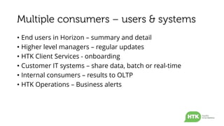 • End users in Horizon – summary and detail
• Higher level managers – regular updates
• HTK Client Services - onboarding
• Customer IT systems – share data, batch or real-time
• Internal consumers – results to OLTP
• HTK Operations – Business alerts
 