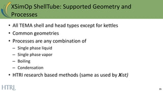 Using HTRI technology within Petro-SIM | PDF