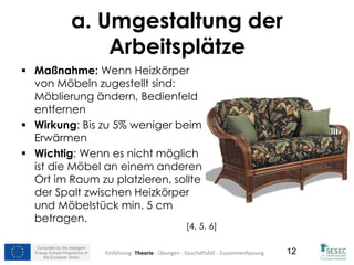 Co-funded by the Intelligent
Energy Europe Programme of
the European Union
12
a. Umgestaltung der
Arbeitsplätze
 Maßnahme: Wenn Heizkörper
von Möbeln zugestellt sind:
Möblierung ändern, Bedienfeld
entfernen
 Wirkung: Bis zu 5% weniger beim
Erwärmen
 Wichtig: Wenn es nicht möglich
ist die Möbel an einem anderen
Ort im Raum zu platzieren, sollte
der Spalt zwischen Heizkörper
und Möbelstück min. 5 cm
betragen.
[4, 5, 6]
Einführung- Theorie - Übungen - Geschäftsfall - Zusammenfassung
 