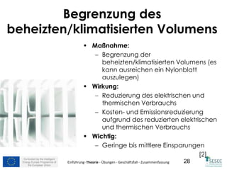 Co-funded by the Intelligent
Energy Europe Programme of
the European Union
28
Begrenzung des
beheizten/klimatisierten Volumens
 Maßnahme:
 Begrenzung der
beheizten/klimatisierten Volumens (es
kann ausreichen ein Nylonblatt
auszulegen)
 Wirkung:
 Reduzierung des elektrischen und
thermischen Verbrauchs
 Kosten- und Emissionsreduzierung
aufgrund des reduzierten elektrischen
und thermischen Verbrauchs
 Wichtig:
 Geringe bis mittlere Einsparungen
[2]
Einführung- Theorie - Übungen - Geschäftsfall - Zusammenfassung
 