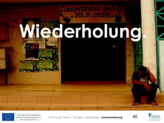Co-funded by the Intelligent
Energy Europe Programme of
the European Union
40
Wiederholung.
Einführung- Theorie - Übungen - Geschäftsfall - Zusammenfassung
 