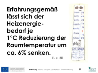 Co-funded by the Intelligent
Energy Europe Programme of
the European Union
6
Erfahrungsgemäß
lässt sich der
Heizenergie-
bedarf je
1°C Reduzierung der
Raumtemperatur um
ca. 6% senken.
[1, p. 25]
Einführung- Theorie - Übungen - Geschäftsfall - Zusammenfassung
 