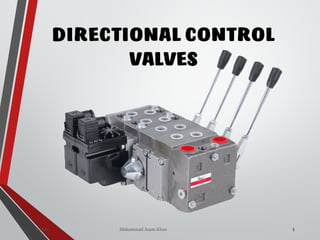 Mohammad Azam Khan
DIRECTIONAL CONTROL
VALVES
3Valves
 