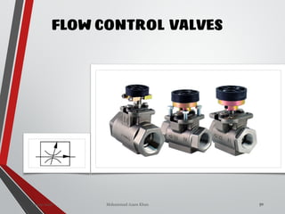 FLOW CONTROL VALVES
50-04-2016 Mohammad Azam Khan01
 