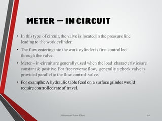 Mohammad Azam Khan
METER – IN CIRCUIT
52Valves
• In this type of circuit,the valve is locatedin the pressure line
leading to the work cylinder.
• The flow enteringinto the work cylinder is first controlled
through the valve.
• Meter – in circuit are generallyused when the load characteristicsare
constant & positive.For free reverse flow, generallya check valve is
provided parallel to the flow control valve.
• For example: A hydraulic table feed on a surface grinder would
require controlledrate of travel.
 