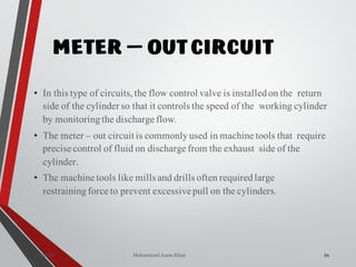 Mohammad Azam Khan
METER – OUT CIRCUIT
54Valves
• In this type of circuits,the flow control valve is installedon the return
side of the cylinder so that it controls the speed of the working cylinder
by monitoringthe discharge flow.
• The meter – out circuit is commonlyused in machine tools that require
precise control of fluid on discharge from the exhaust side of the
cylinder.
• The machine tools like mills and drills often requiredlarge
restrainingforce to prevent excessive pull on the cylinders.
 