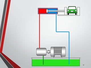 Mohammad Azam KhanValves 57
 