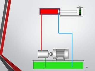 Mohammad Azam KhanValves 63
 